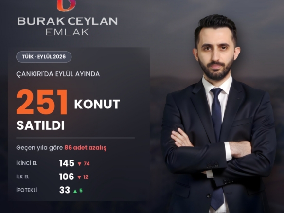Çankırı'da Eylül 2026'da 251 konut satıldı - TÜİK verileri